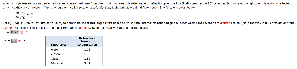 Solved When light passes from a more-dense to a less-dense | Chegg.com