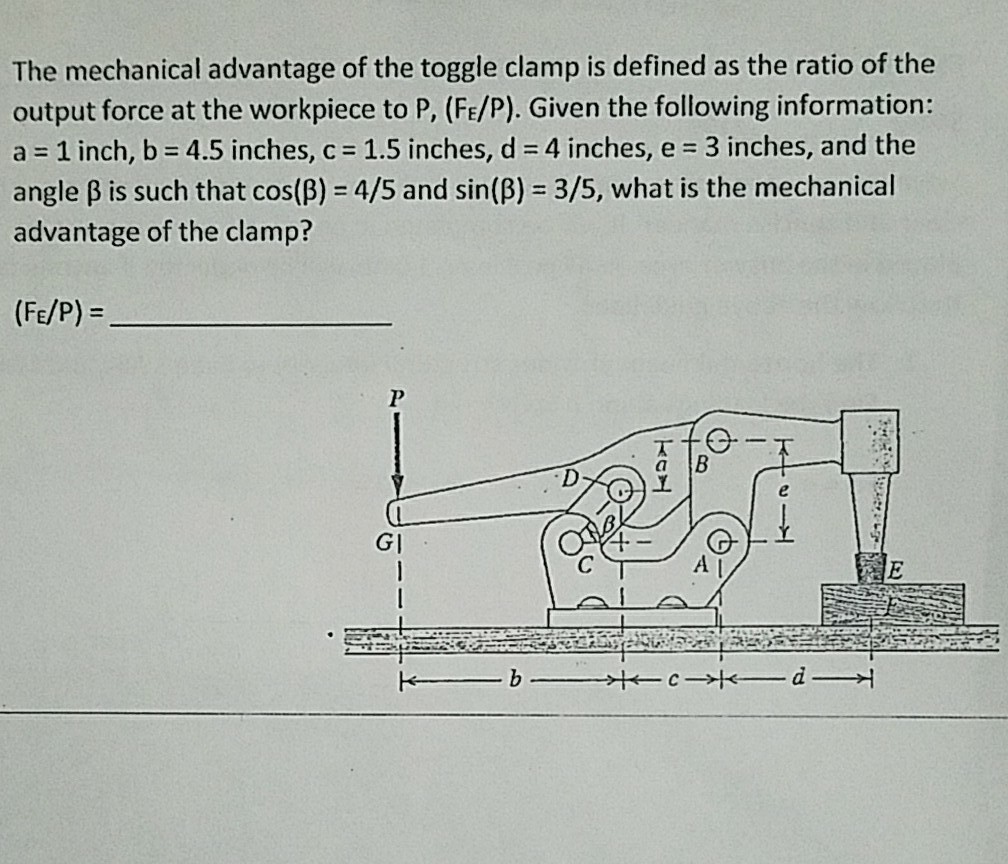 Solved The mechanical advantage of the toggle clamp is