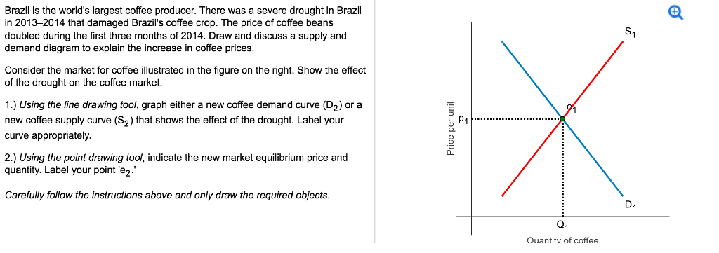 Solved Brazil is the world's largest coffee producer. There | Chegg.com