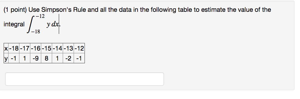Solved Use Simpson's Rule and all the data in the following | Chegg.com