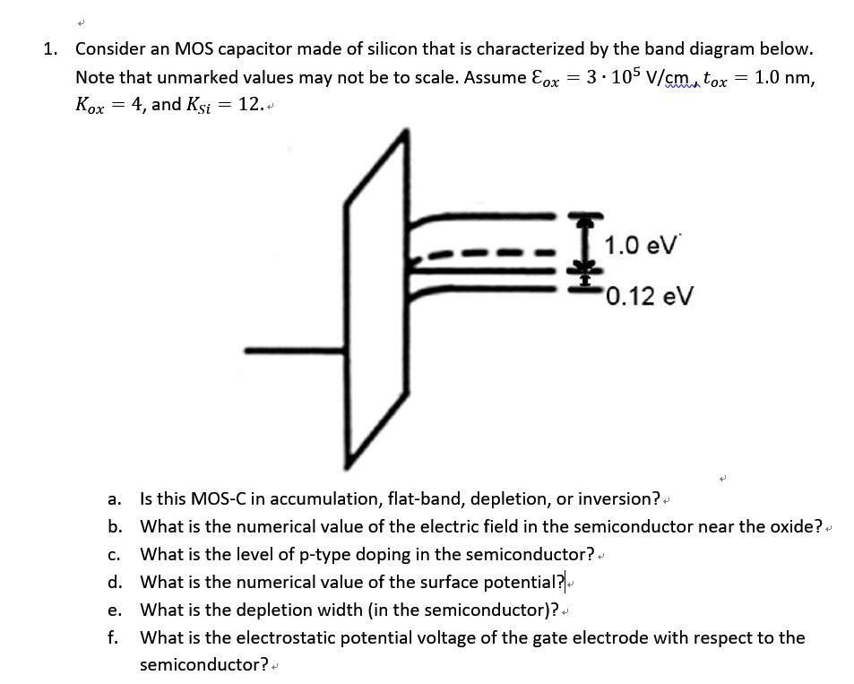 Mos Capacitor Electric Field Diagram