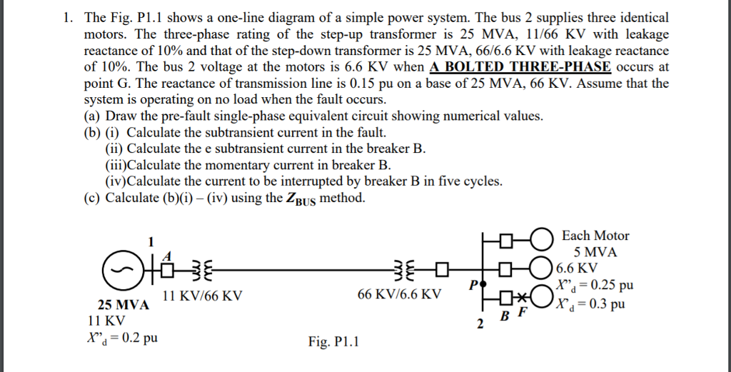 Solved 1. The Fig. P1.1 Shows A One-line Diagram Of A Simple | Chegg.com