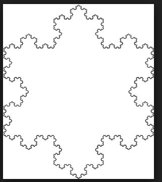 Solved The Koch snowflake is an example of a fractural | Chegg.com