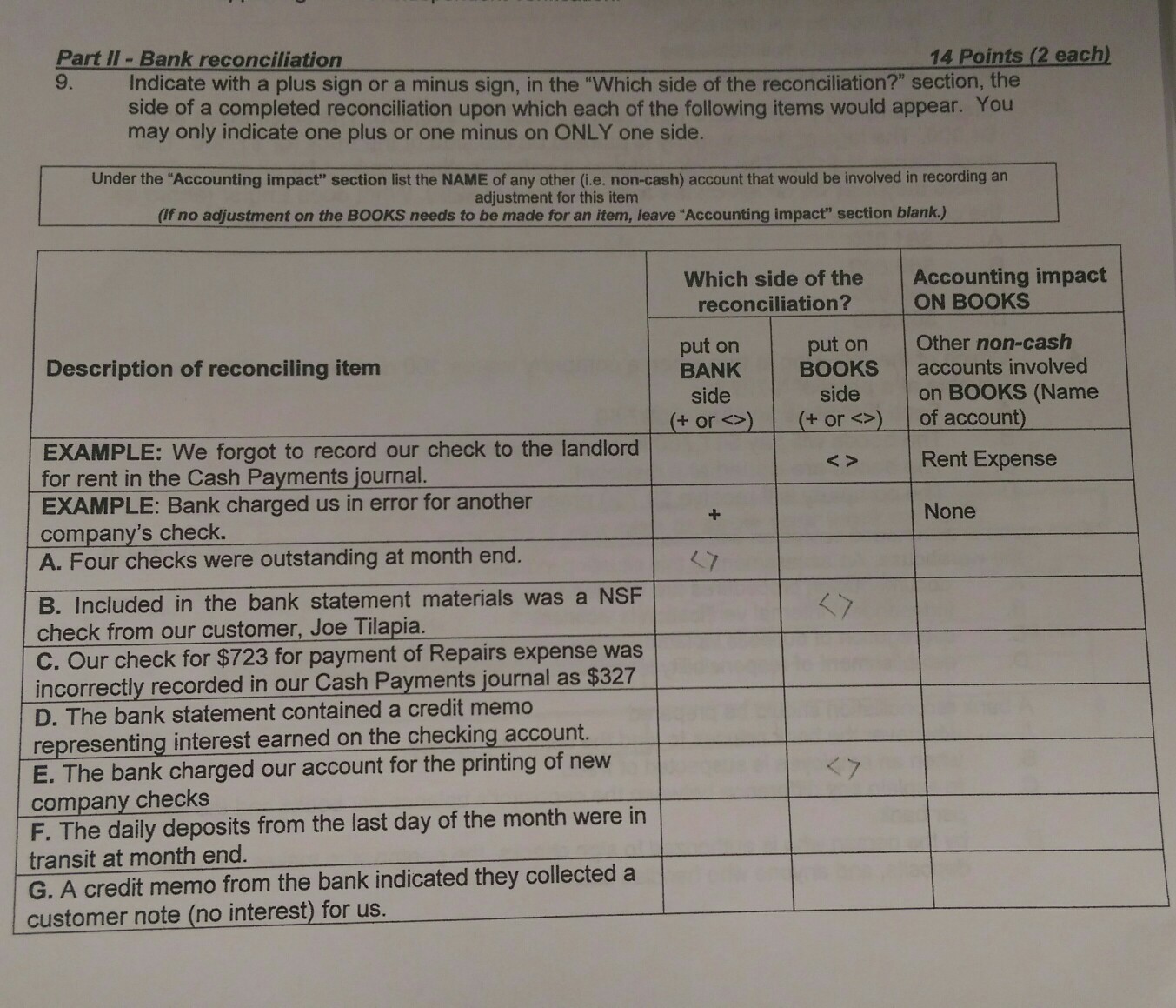A PLUS SIGN IS USED TO INDICATE visual data 2