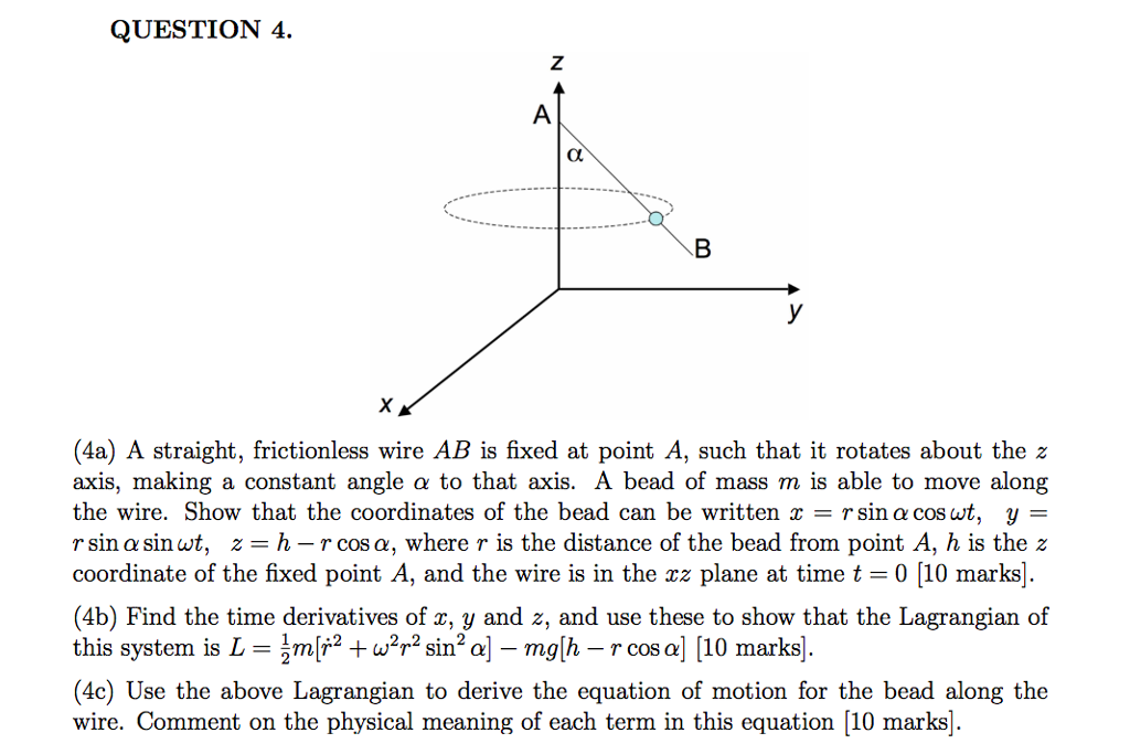 Solved QUESTION 4. (4a) A Straight, Frictionless Wire AB Is | Chegg.com