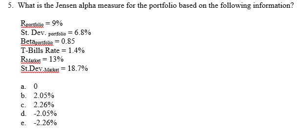 What Is A Good Jensen Alpha