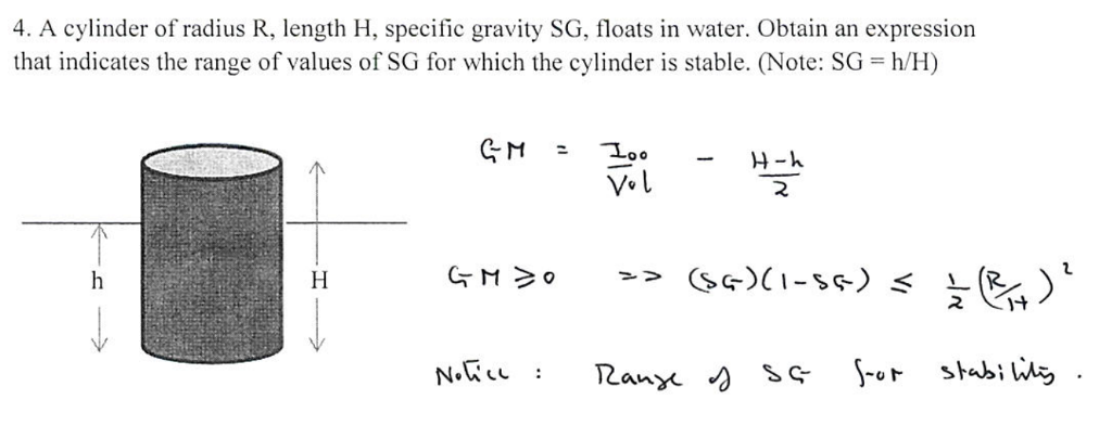 Solved Obtain An Expression That Indicates The Range Of | Chegg.com