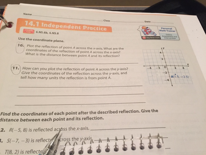 Solved Plot the reflection of point A across the x-axis. | Chegg.com