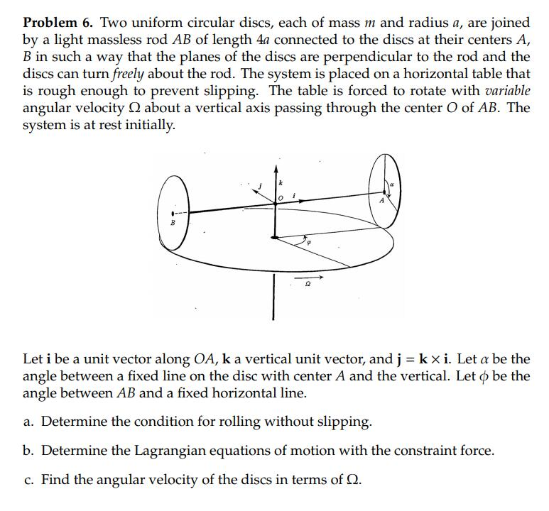 Solved Problem 6. Two Uniform Circular Discs, Each Of Mass M | Chegg.com