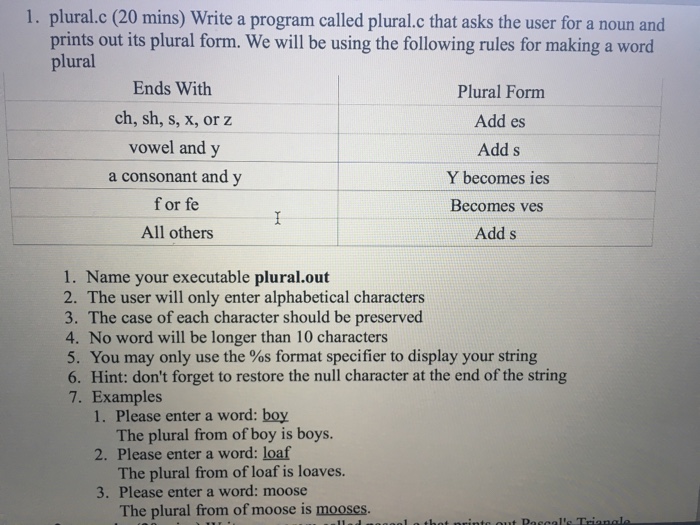 Solved plural.c (20 mins) Write a program called plural.c