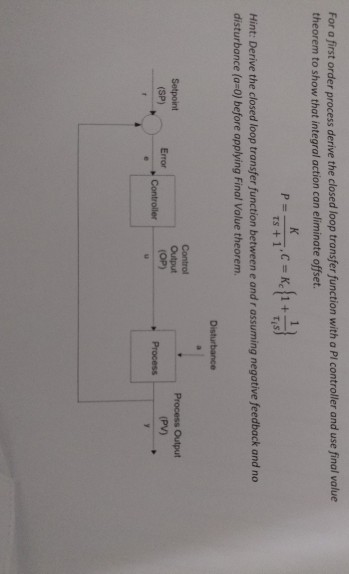 Solved For a first order process derive the closed loop | Chegg.com