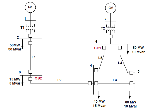 Compute the sub-transient fault current for the | Chegg.com