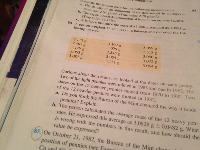 solved-calculate-the-percent-error-for-the-following-chegg