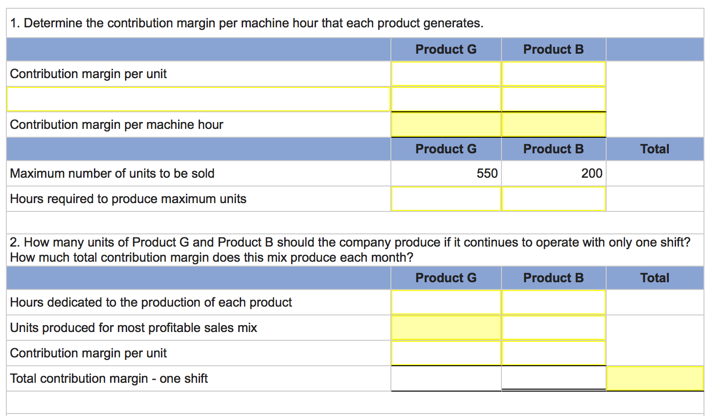 Accounting Archive May 09 2016 Chegg