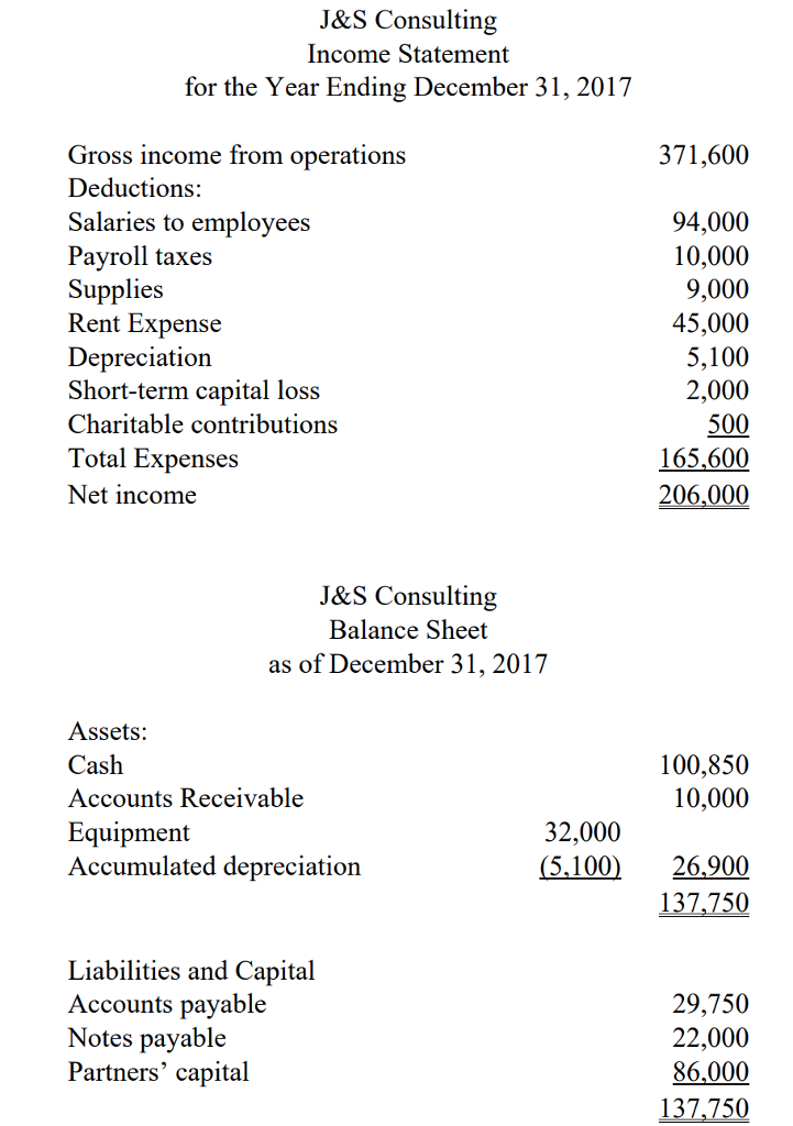 Emily Jackson (Social Security number 765124326)