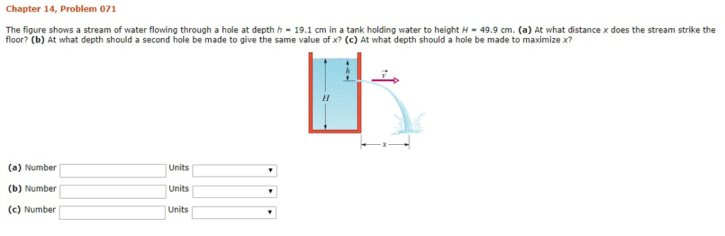 Solved Chapter 14, Problem 071 The figure shows a stream of | Chegg.com