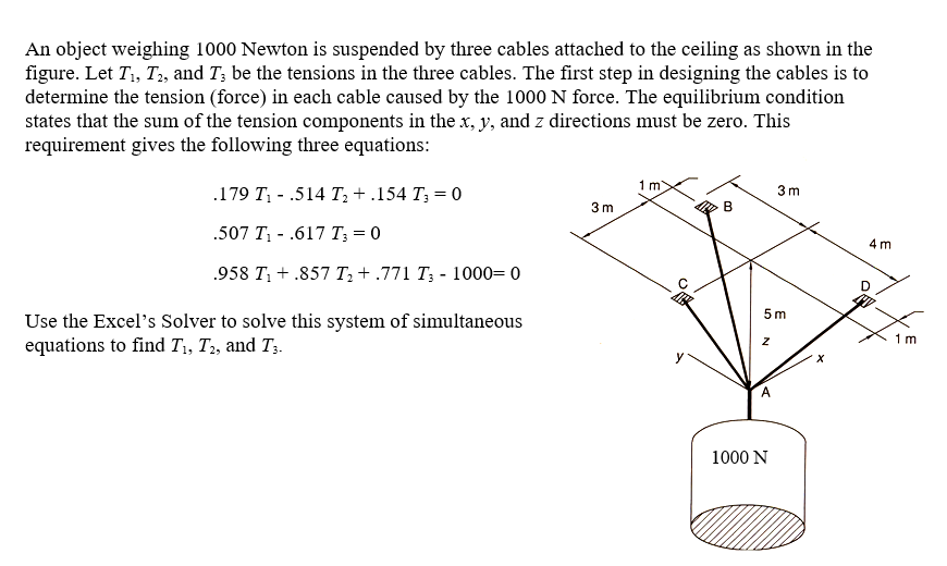 Solved An object weighing 1000 Newton is suspended by three