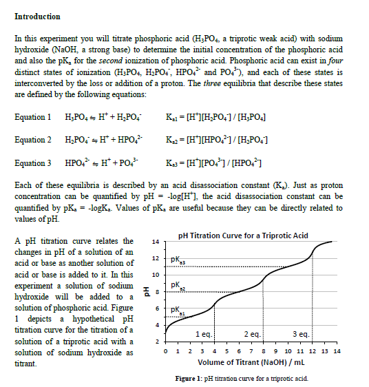 Phosphoric Acid Sodium Hydroxide