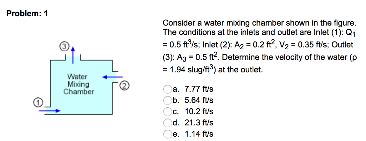 Solved Problem: 1 Water Mixing Chamber Consider a water | Chegg.com