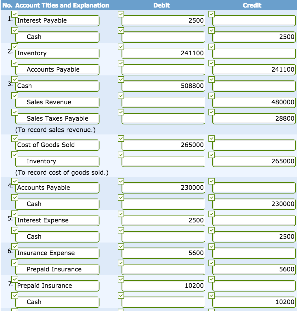 Solved Comprehensive Accounting cycle Review 10 (Part Level | Chegg.com