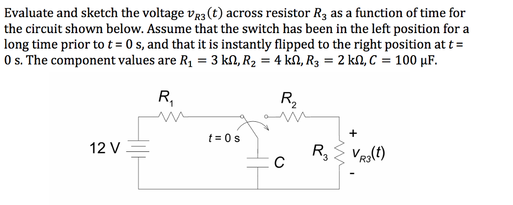 Solved Evaluate and sketch the voltage v_R3 (t) across | Chegg.com