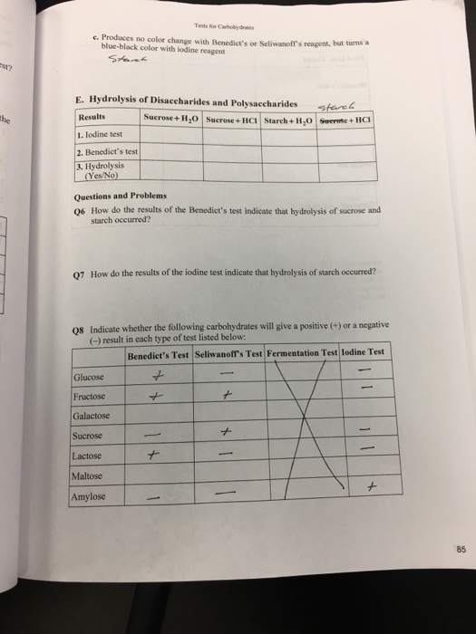 Solved Tests for Cwrbolhydrates e. Produces no color change | Chegg.com