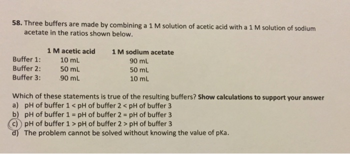 Solved Three buffers are made by combining a 1 M solution of | Chegg.com