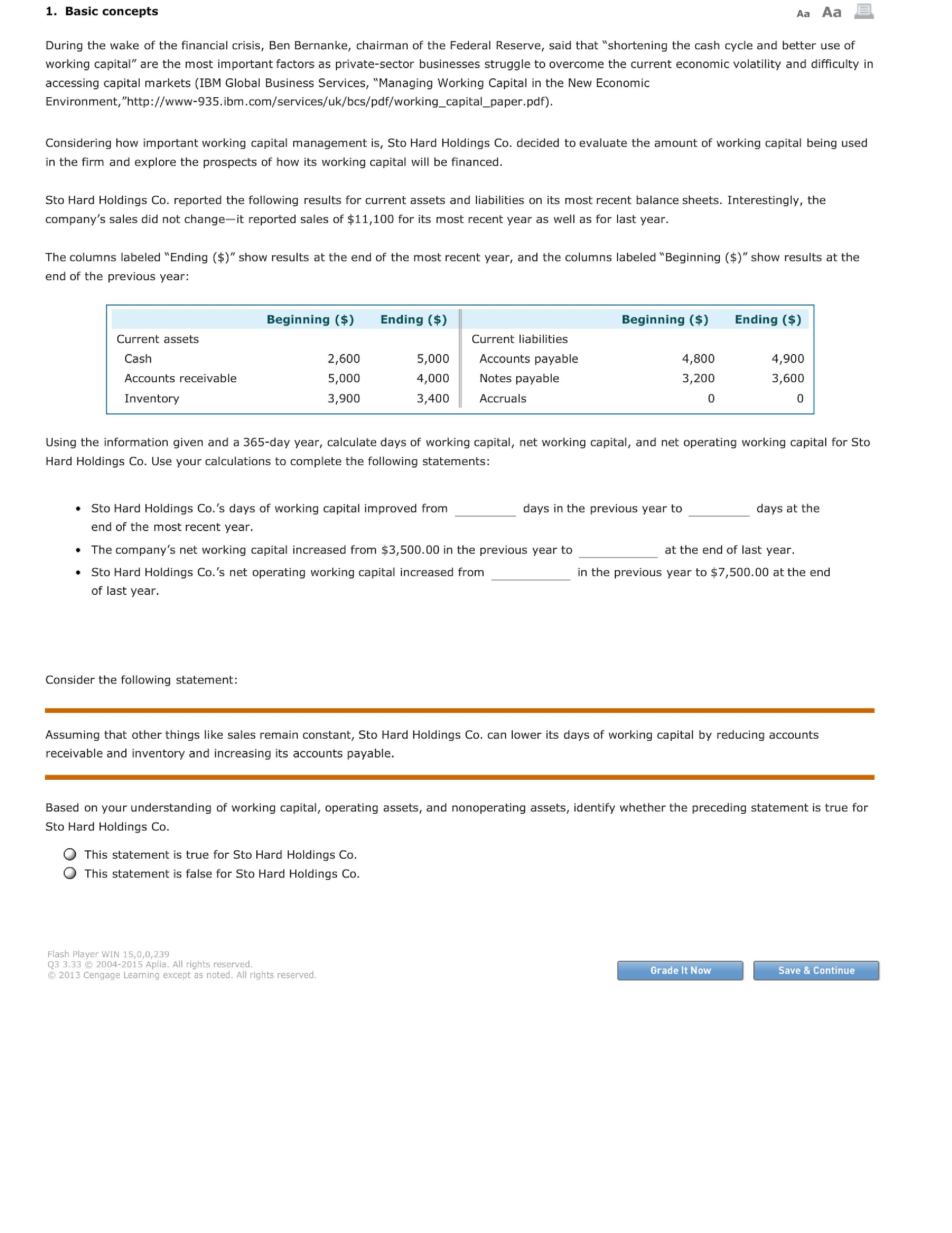 Solved During the wake of the financial crisis, Be Bernanke, | Chegg.com