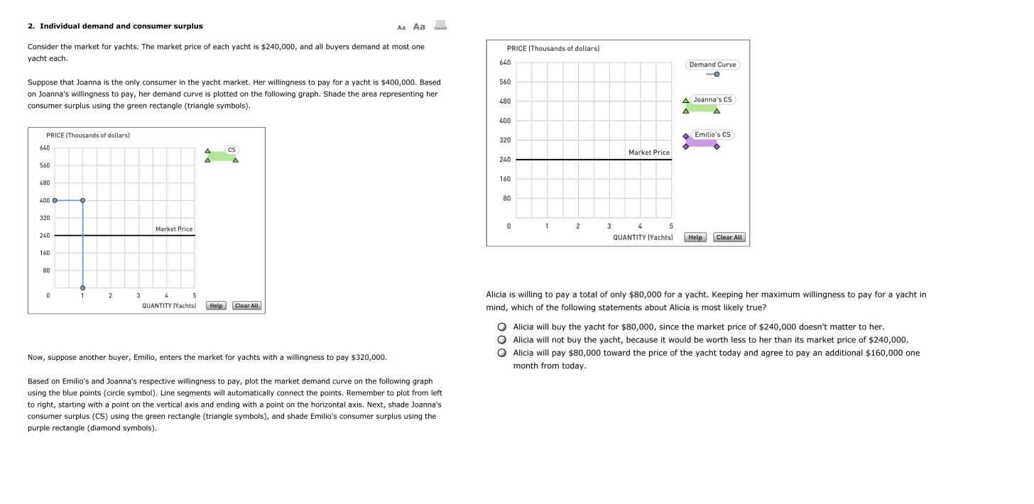 Solved 2 Individual Demand And Consumer Surplus Aa Consider Chegg Solved 2 Individual Demand And Consumer Surplus Aa Consider Chegg