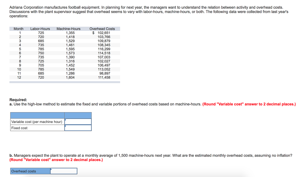 Solved Adriana Corporation manufactures football equipment.