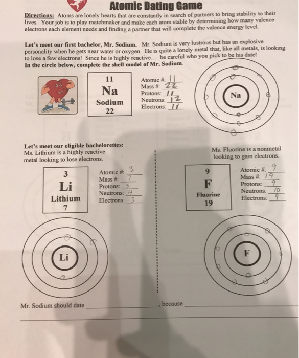 solved-atomic-dating-game-directions-atoms-are-lonely-chegg