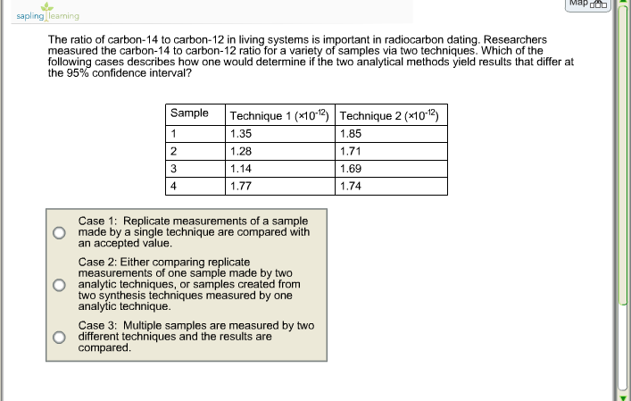 carbon 14 dating limitations