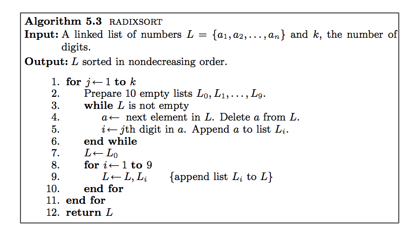 Express the time complexity of Algorithm radixsort in | Chegg.com