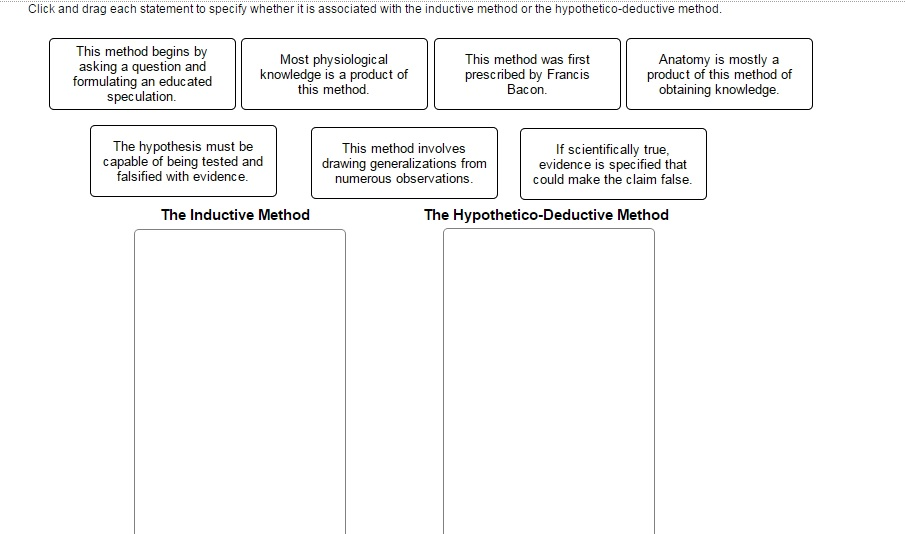 Solved Please help me on dragging the correct term into the | Chegg.com