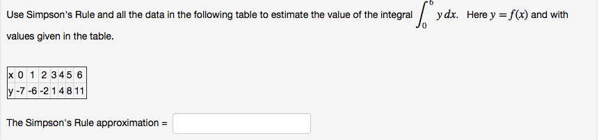 Solved Use Simpson's Rule and all the data in the following | Chegg.com