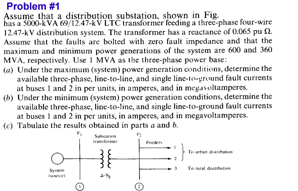 Solved Assume that a distribution substation, shown in Fig.