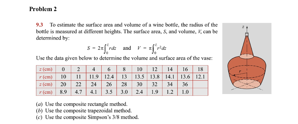 Solved PLEASE SOLVE PROBLEM 4 NOT 2. PROBLEM 2 IS JUST FOR | Chegg.com
