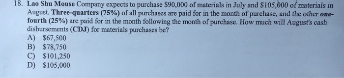 Solved Lao Shu Mouse Company expects to purchase $90,000 of | Chegg.com