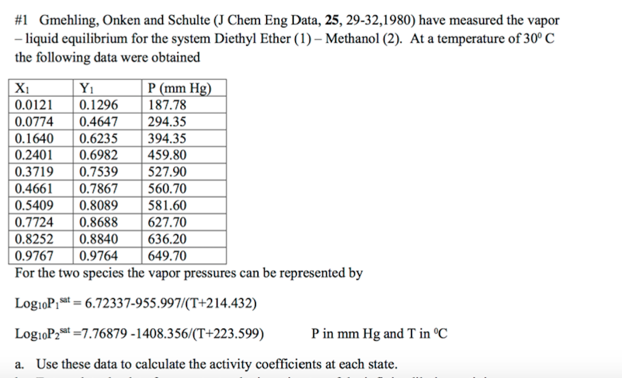 Solved Gmehling, Onken and Schulte (J Chem Eng Data, 25, | Chegg.com