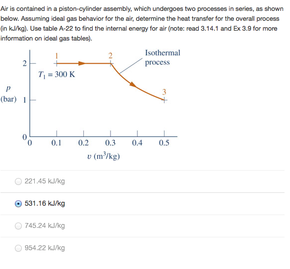 Solved Air is contained in a pistoncylinder assembly, which
