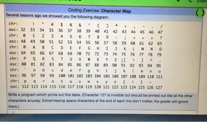 Solved Coding Exercise: Character Map Several lessons ago we | Chegg.com