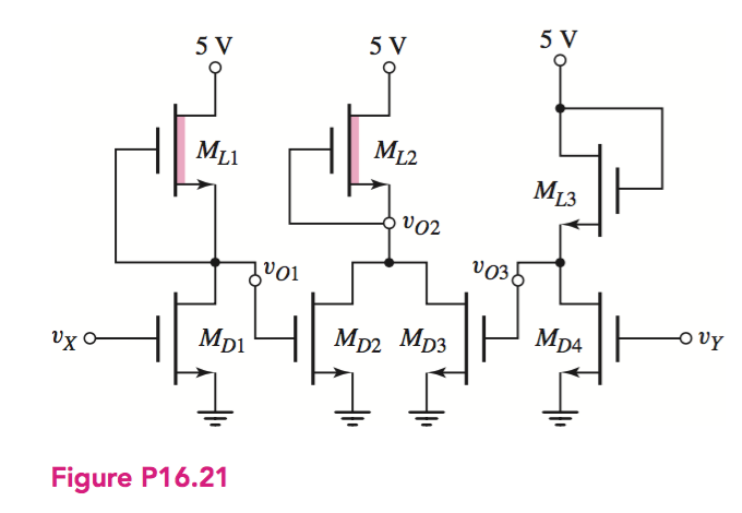 Solved The CMOS inverter in Figure 16.21 is biased at VDD = | Chegg.com