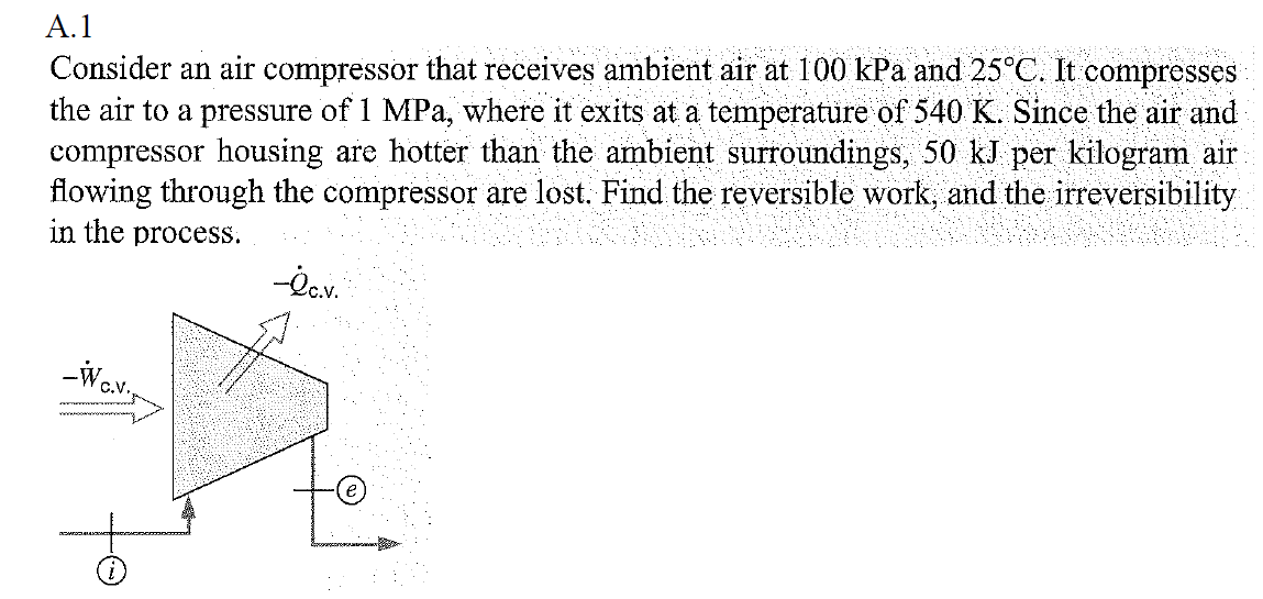 Solved A.1 Consider an air compressor that receives ambient | Chegg.com