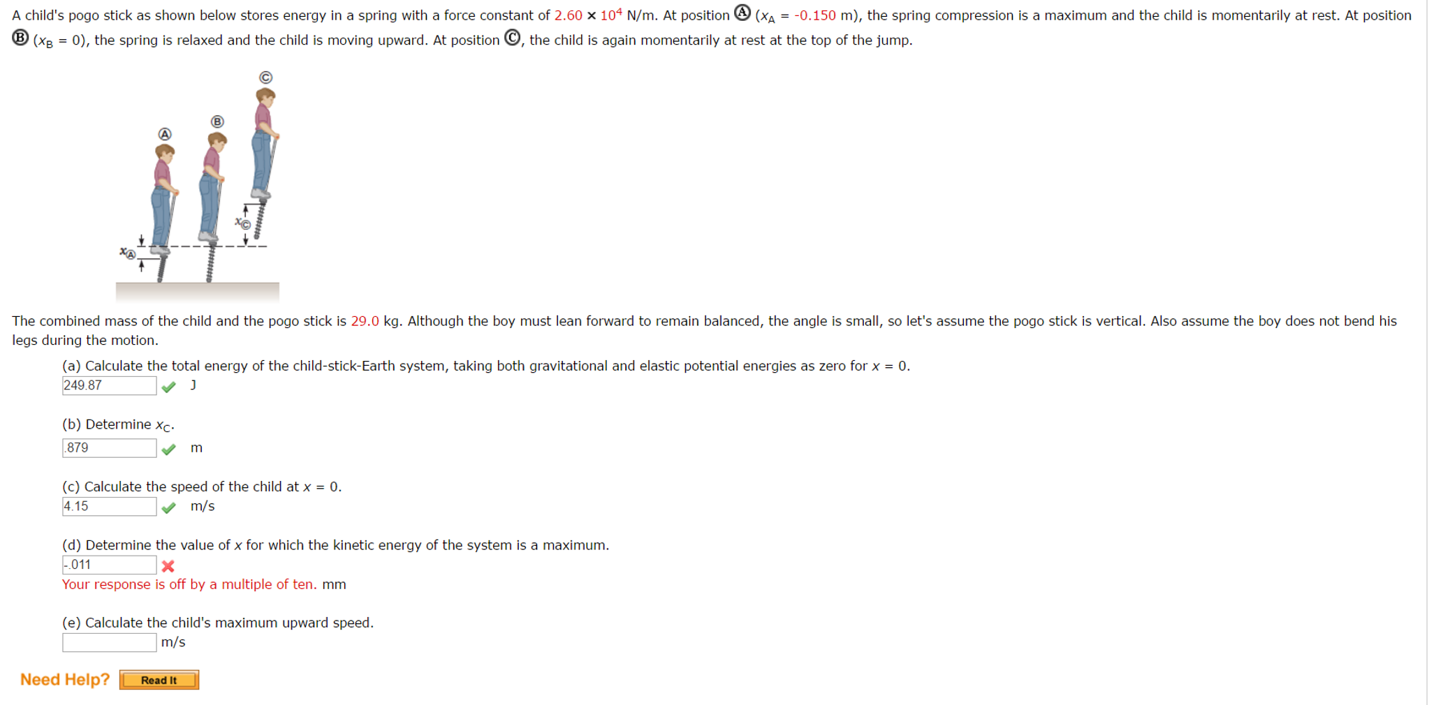 Solved A child's pogo stick as shown below stores energy in