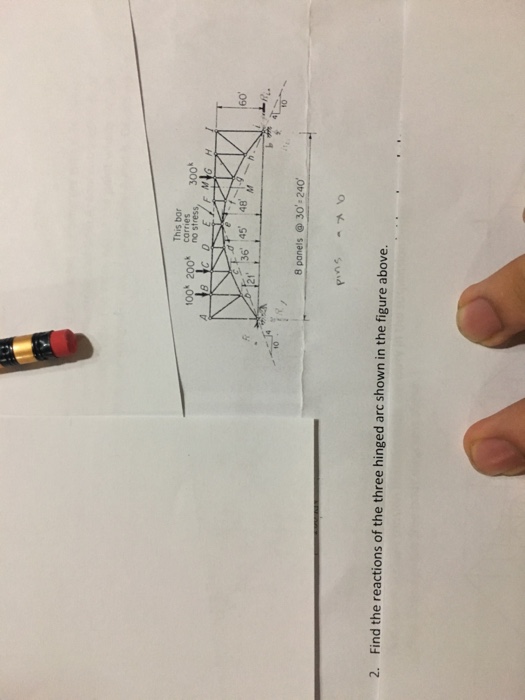 Solved 1. The horizontal distance between the supports A and | Chegg.com