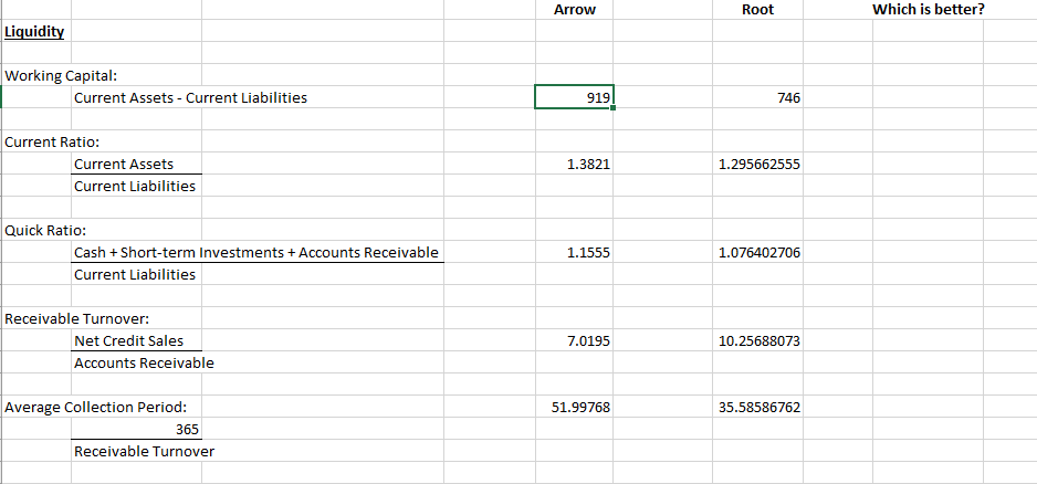 Solved Liquidity Working Capital: Current Assets Current | Chegg.com