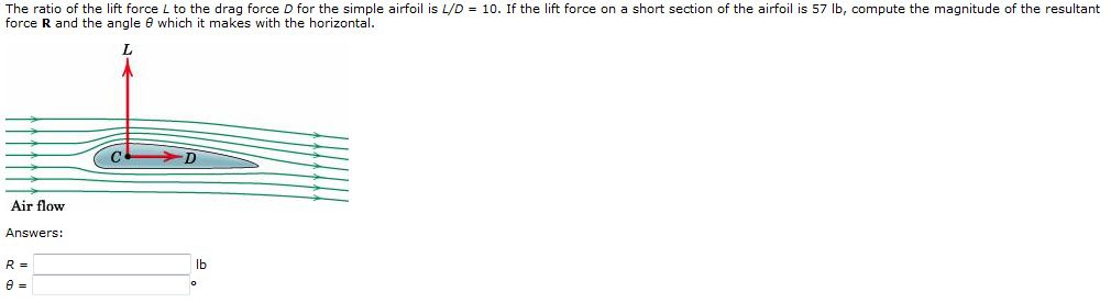 The ratio of the lift force l to the drag force d