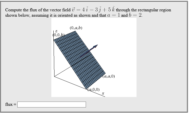 Solved Compute the flux of the vector field through the | Chegg.com