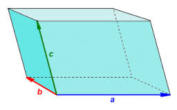 Solved A parallelepiped is generated by three vectors a = | Chegg.com