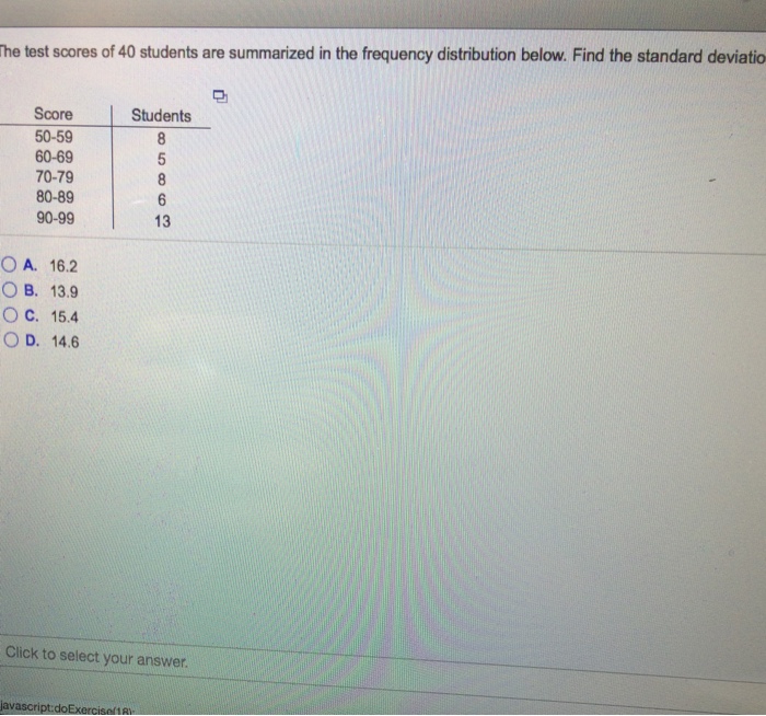 Solved The test scores of 40 students are summarized in the | Chegg.com